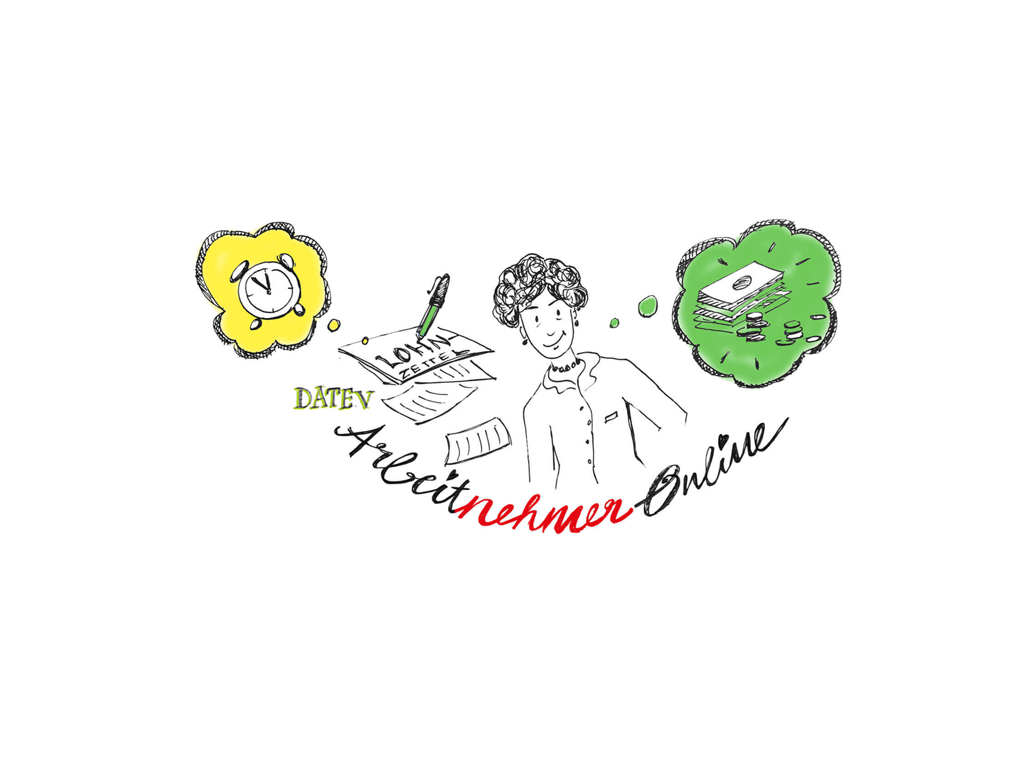 Eine cartoonhafte Darstellung einer Person mit lockigem Haar, die an einem Tisch sitzt und mit einem Stift auf einem Blatt Papier schreibt. Um die Person sind Gedankenblasen, eine mit einer Uhr und eine andere mit Geldstapeln. Der Text „DATEV Arbeitnehmer Online“ ist prominent und farblich hervorgehoben.